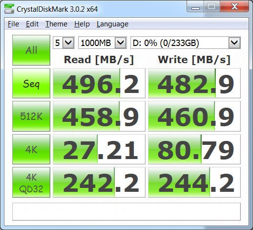 Crucial MX200 500GB mSATA SSD speed