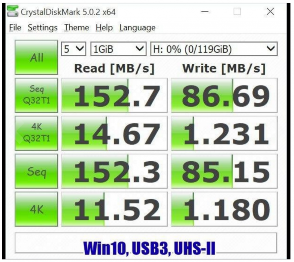 Lexar Professional 1000x 128GB SDXC UHS-II/U3 Card Speed