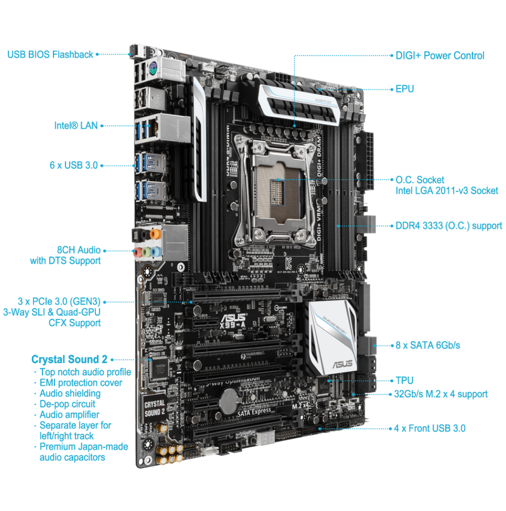 ASUS X99-A USB 3.1 ATX Intel Motherboards