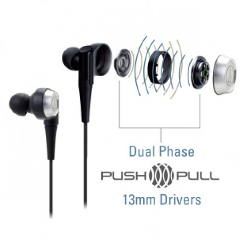 Audio Technica ATH-CKR9 SonicPro In-Ear Headphones