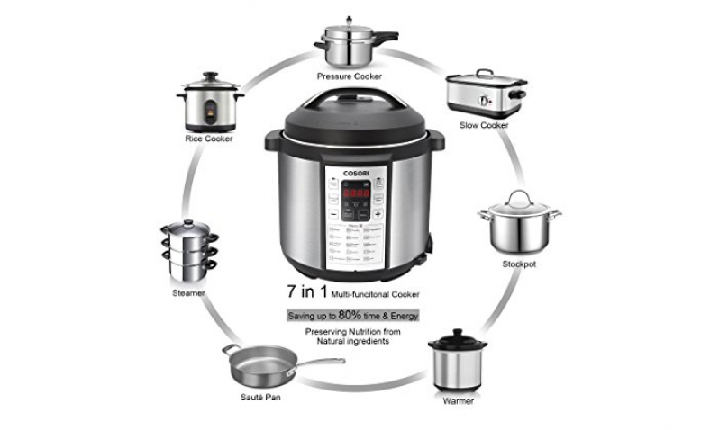50% off!  COSORI Electric Pressure Cooker 2 Quart Mini 7-in-1 Multi-Functional, Programmable Non-Stick Steam Rice Cookware, 800W $59.49