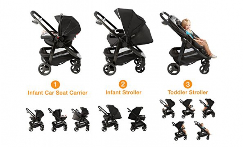 37% off!  Graco Modes Stroller, Gotham $156.99