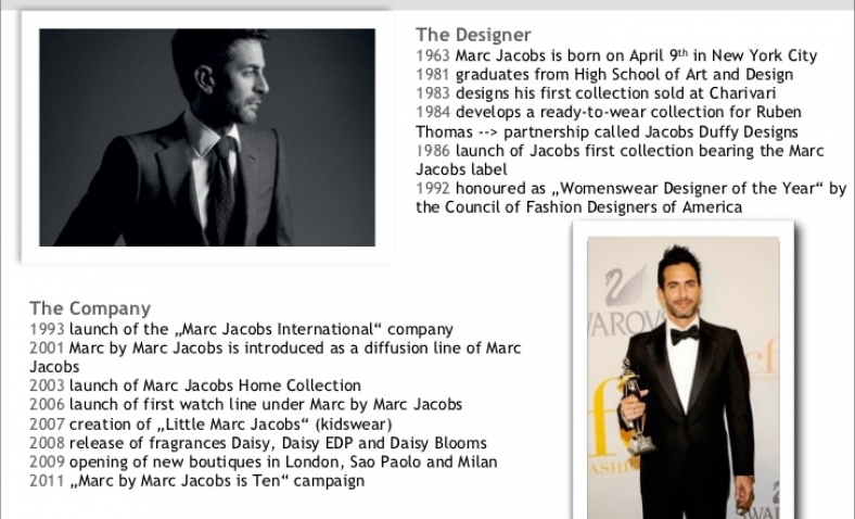 Marc by Marc Jacobs Quintessential Color Blocked Peggy Wallet $61.48