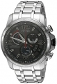 Citizen Eco-Drive Men’s BY0100-51H Analog Display Watch $292.99
