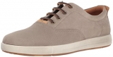 35% off!  ECCO Men’s Retro Sneaker $71.00